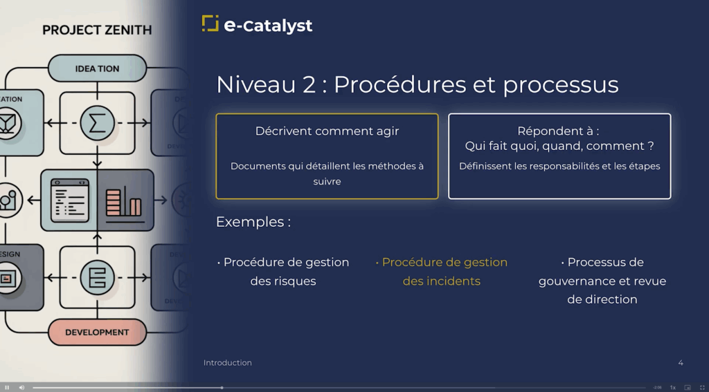 Les politiques obligatoires